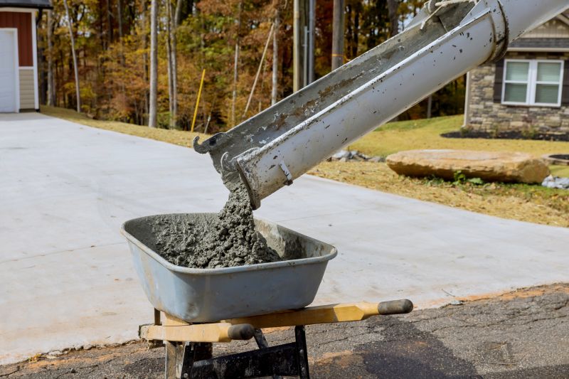 Concrete Delivery Cost — Cost of Concrete Delivery